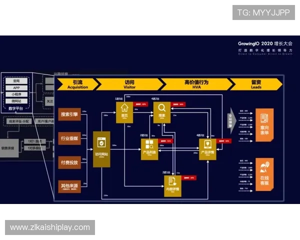 尊龙游戏旗舰厅官网入口优质客服支持与用户反馈渠道，保障您的游戏体验